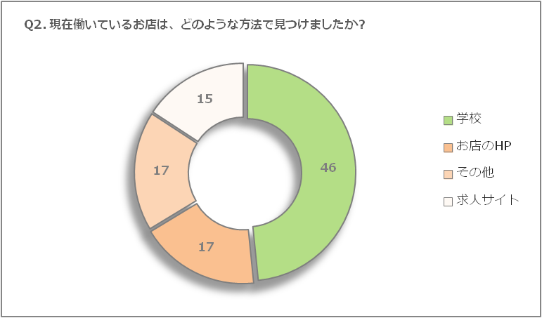 集計表_15302_image002