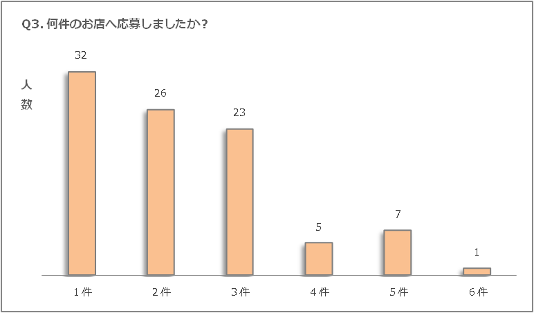 集計表_15302_image004