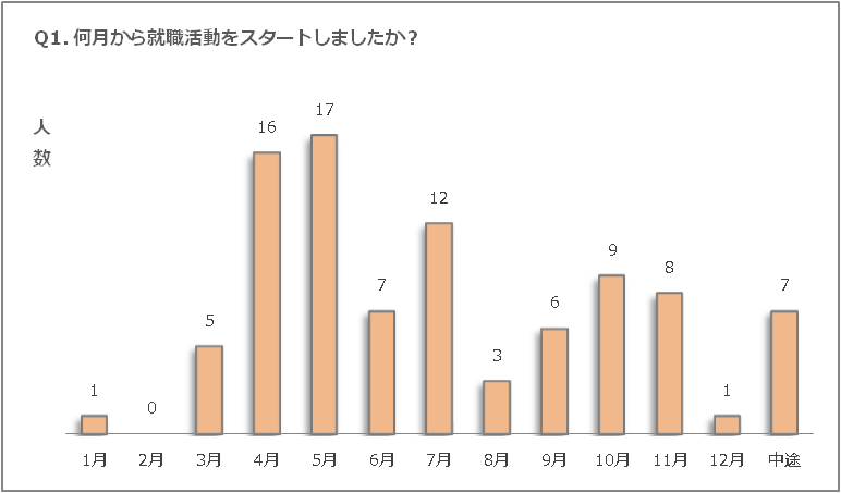 集計表_15302_image001