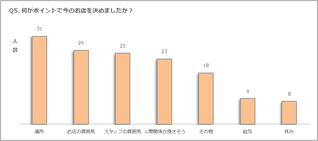 集計表_15302_image009