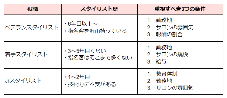 スクリーンショット 2021-11-19 132213